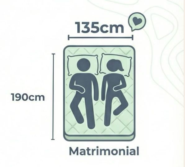 Colchón Memory Foam Matrimonial 135x190 cm | SIMPLE